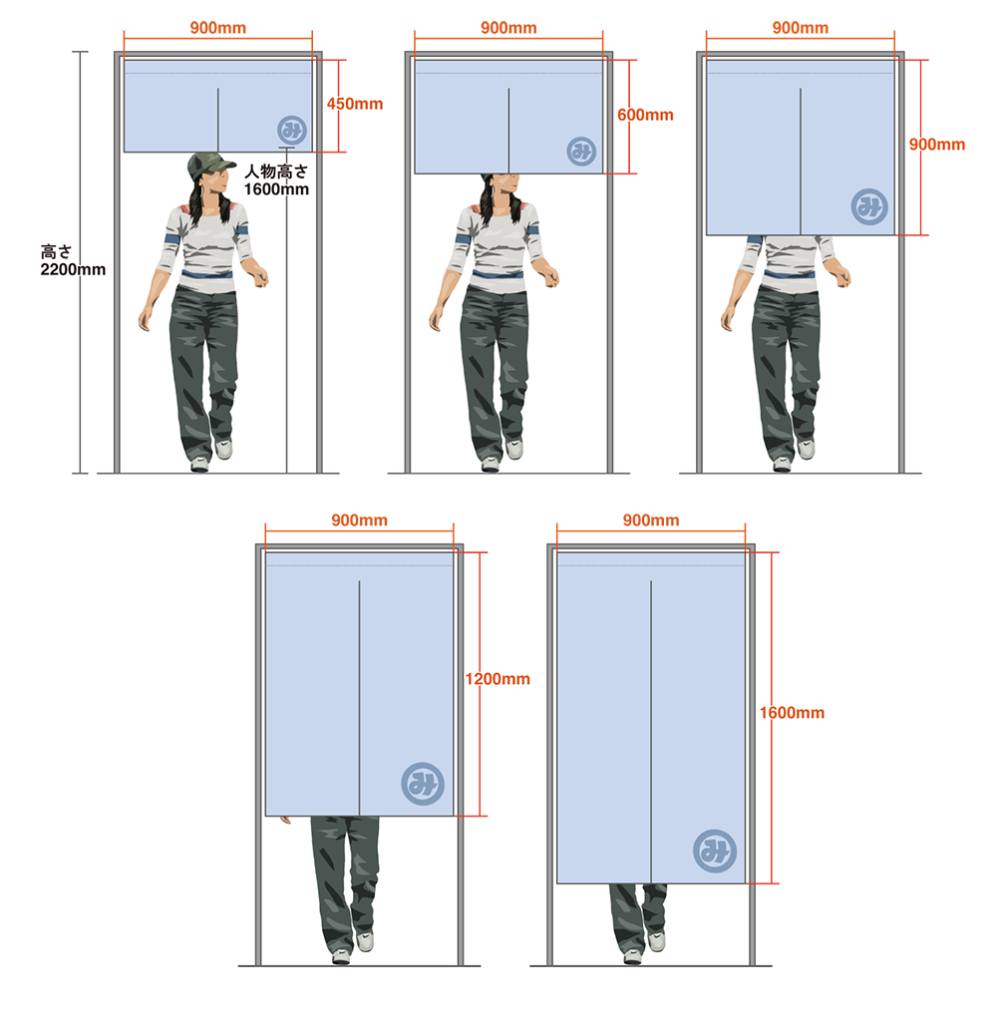 のれんのサイズ目安画像（間口900mmの場合）