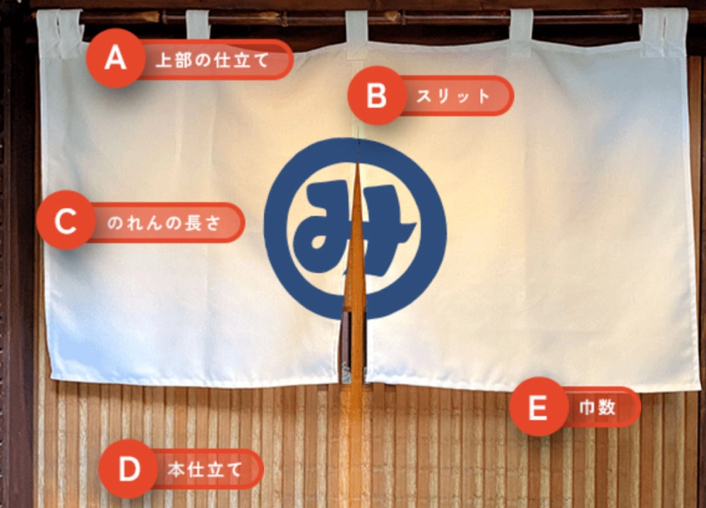 みせがまえ本舗の仕立ての画像