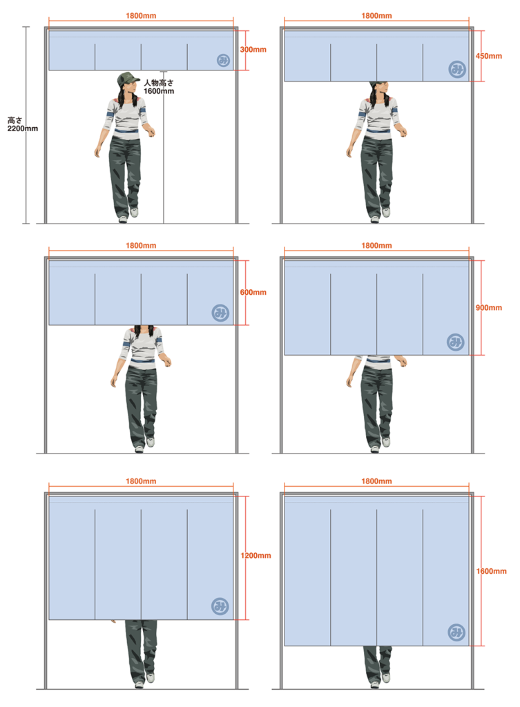 のれんのサイズ目安画像（間口1800mmの場合）