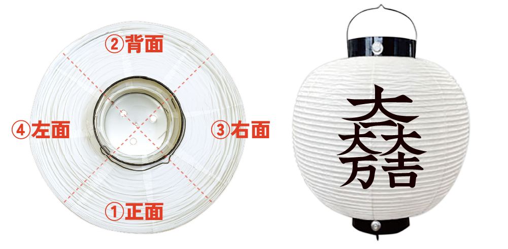 提灯の印刷面