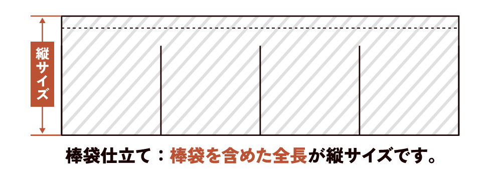棒袋仕立ての縦サイズの決め方