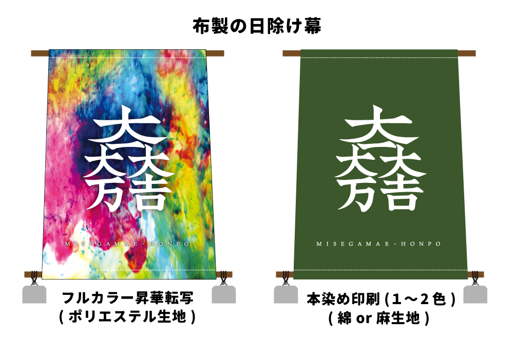 布製の日除け幕のイメージ画像