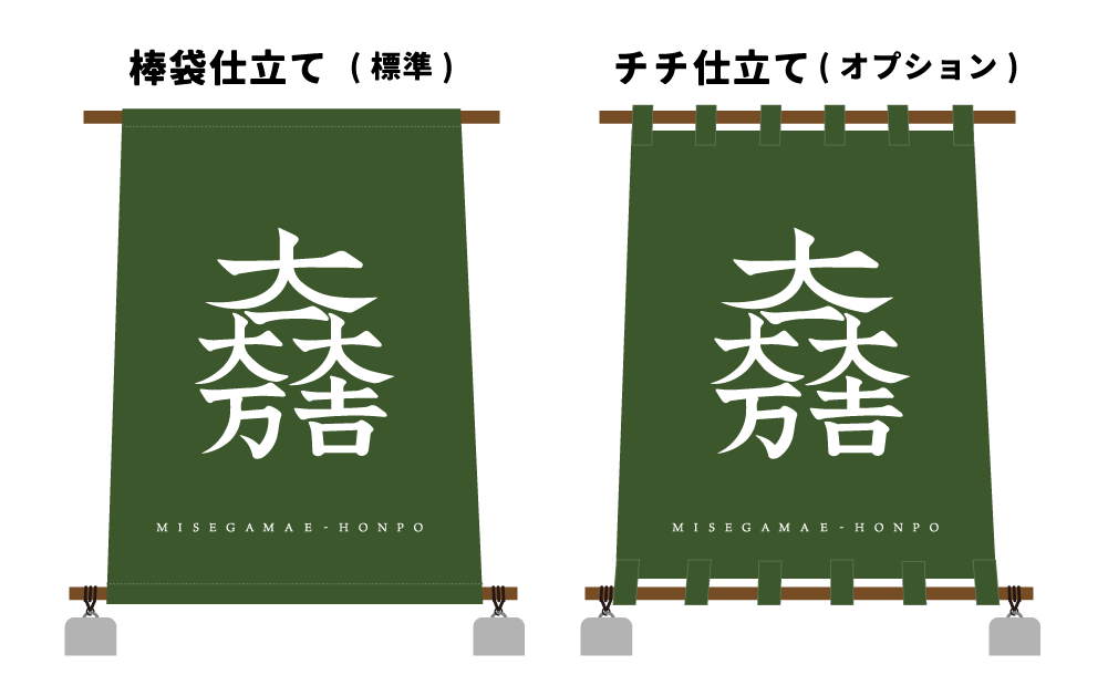 日除け幕の仕立て
