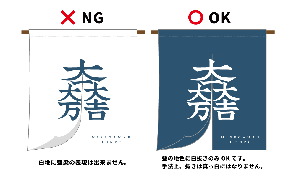 藍染のれんのデータについて